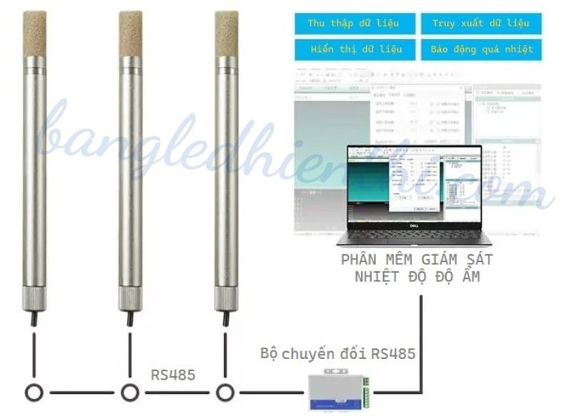 cảm-biến-nhiệt-độ-độ-ẩm-chống-bụi